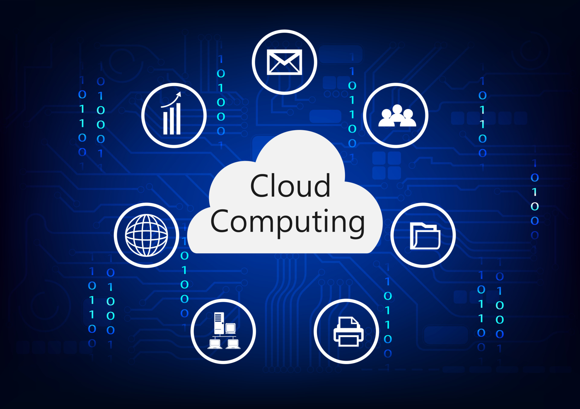 Devops Course